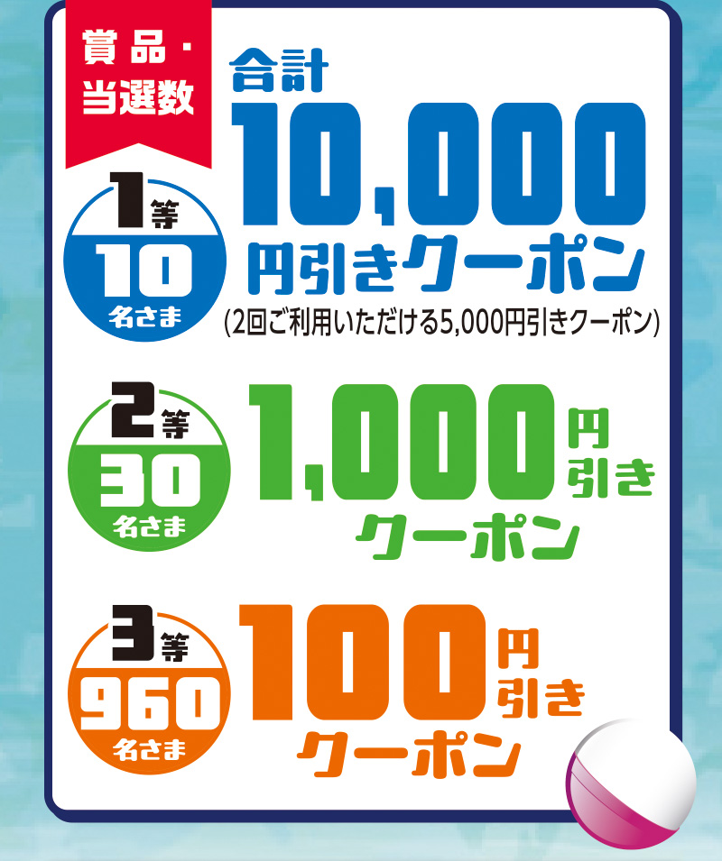 沖縄フェアデジタルガッチャ