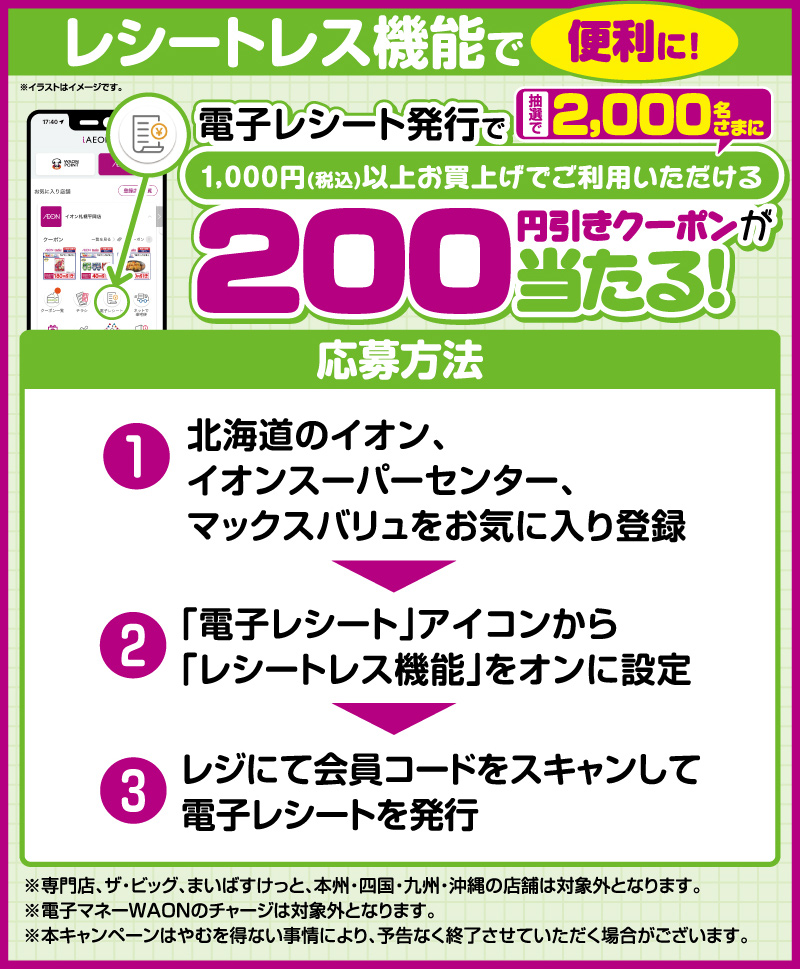電子レシート抽選企画+QRコードクーポンプレゼント