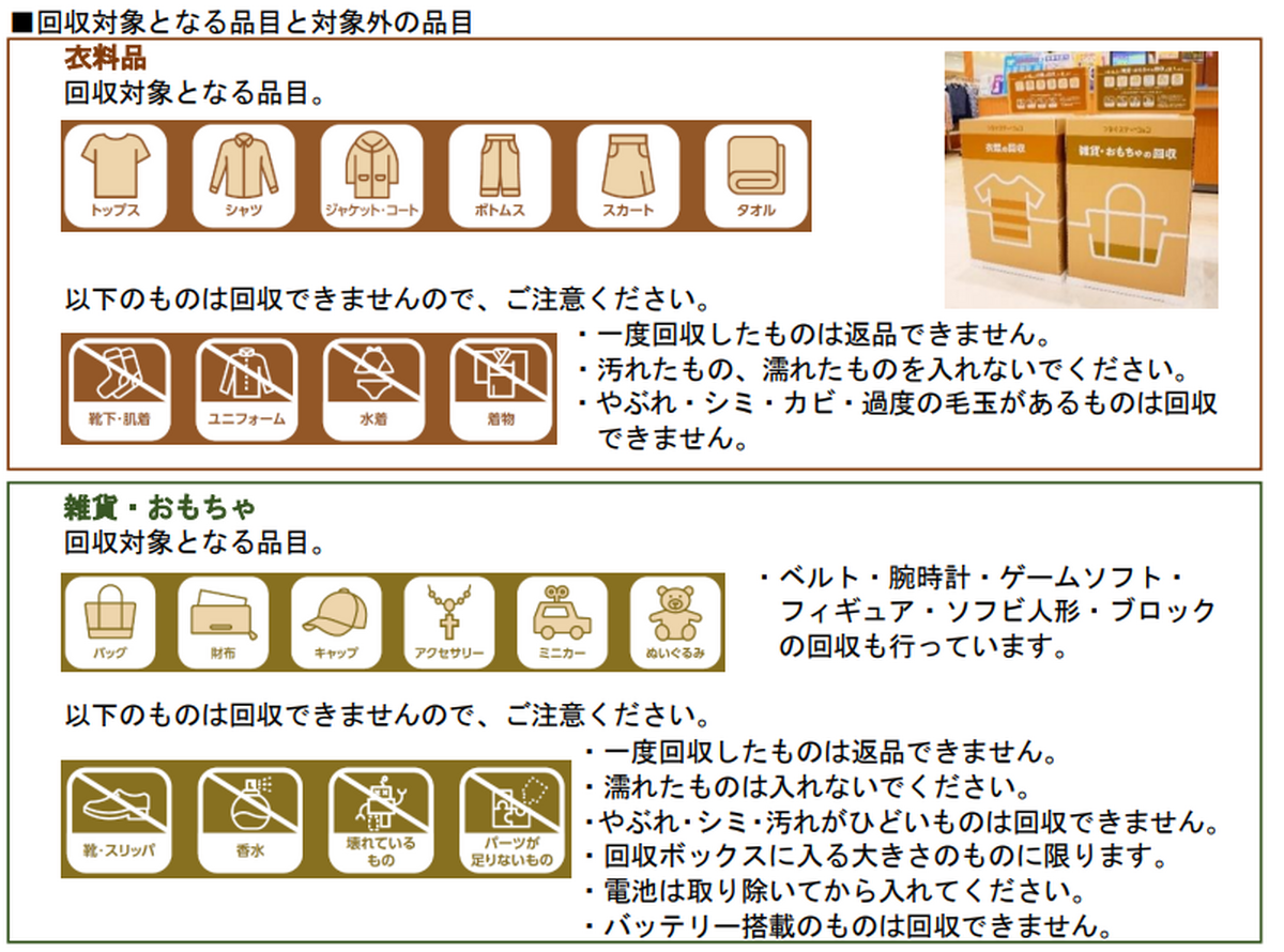 3月5日（木）衣料品の回収品目を追加し資源循環の拡大